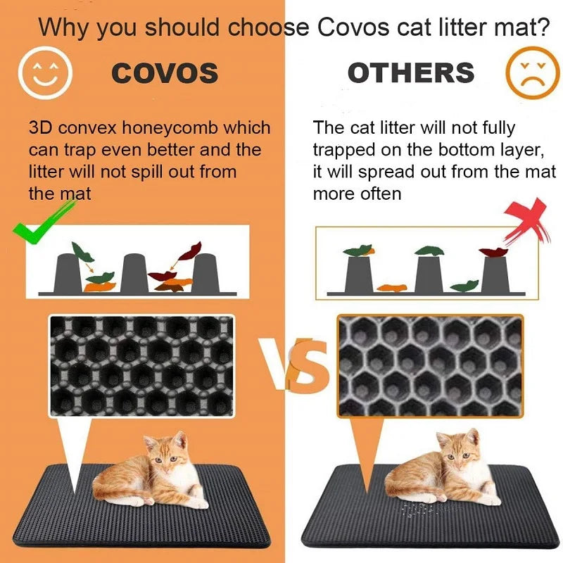 Cat Litter Mat Double Layer Pet Non Slip Big Pet Litter Box Filter Mat Wear Resistant Waterproof Cat Litter Mat Clean Supplies